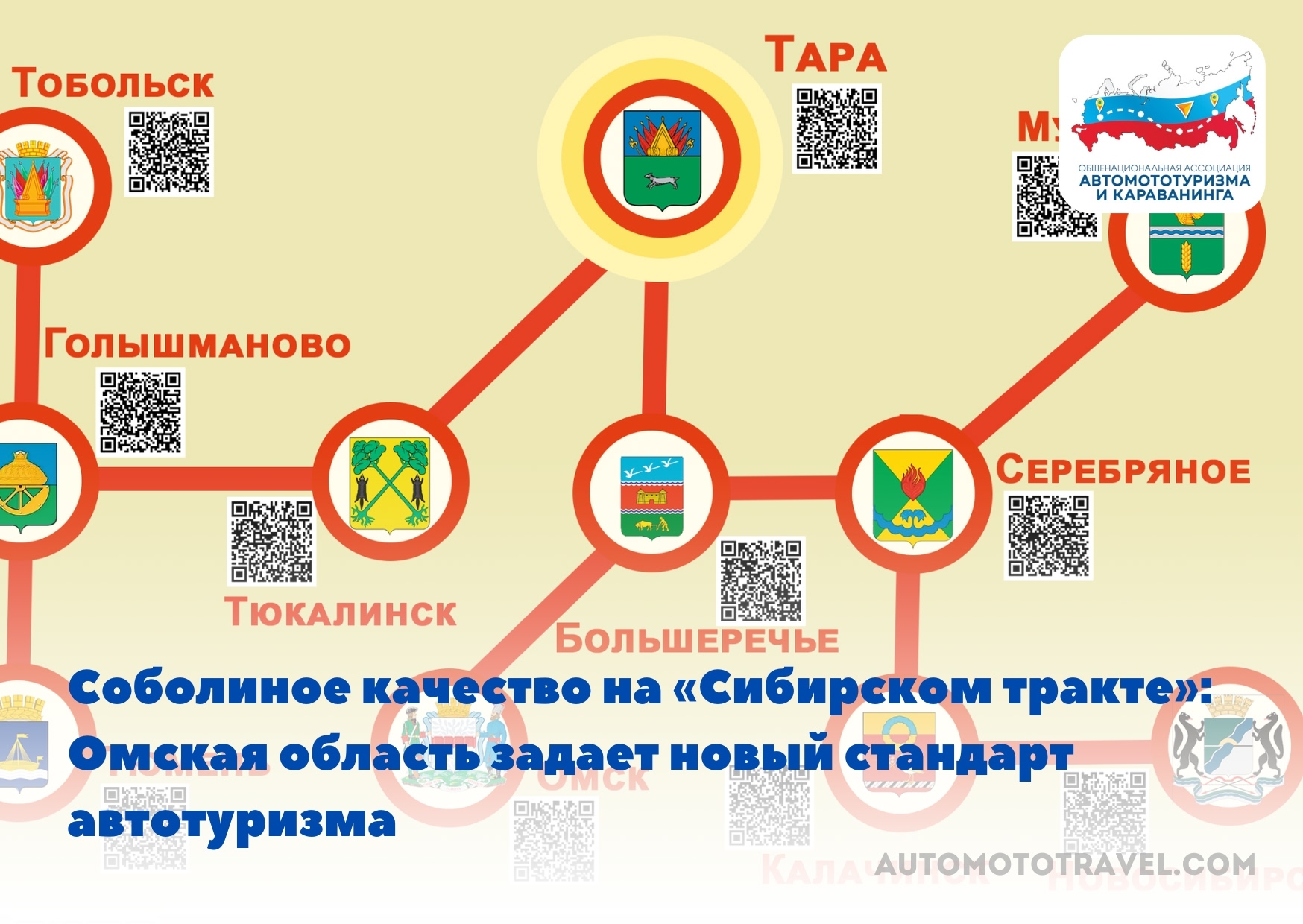 Новости из регионов: «Соболиное качество» на «Сибирском тракте»: Омская область задает новый стандарт автотуризма